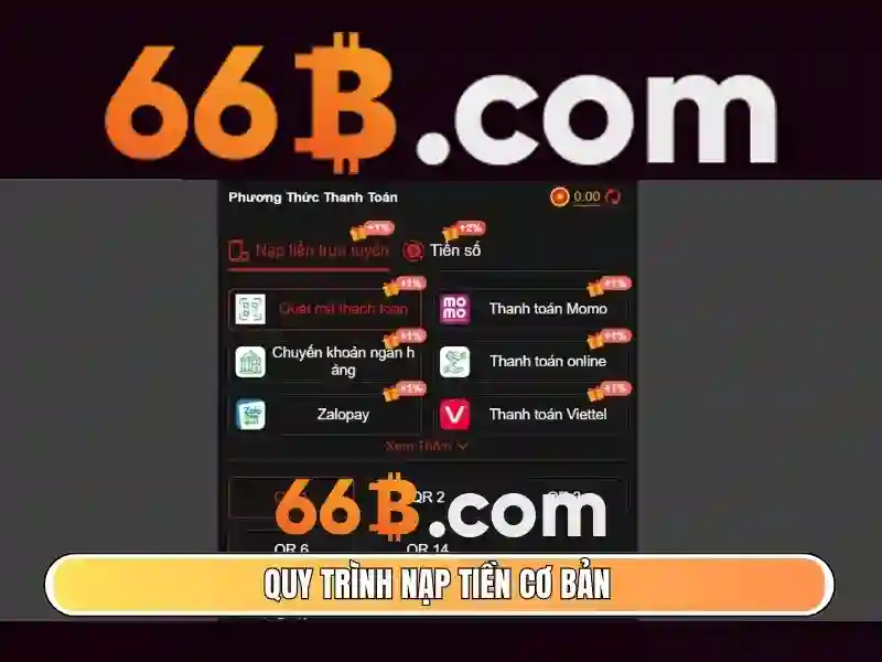 Đổi Mật Khẩu 66B